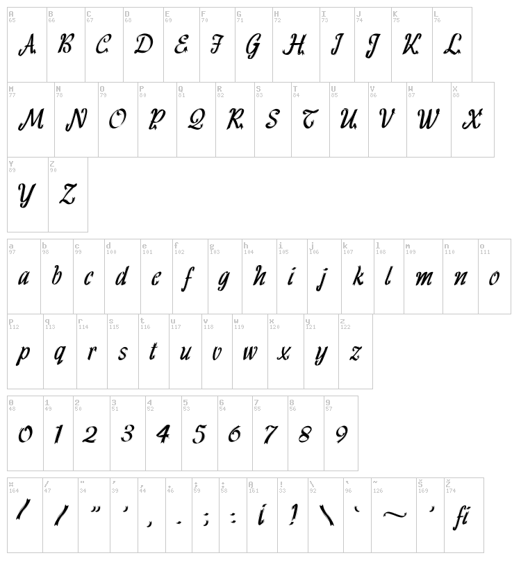 HFF Ribbon font map